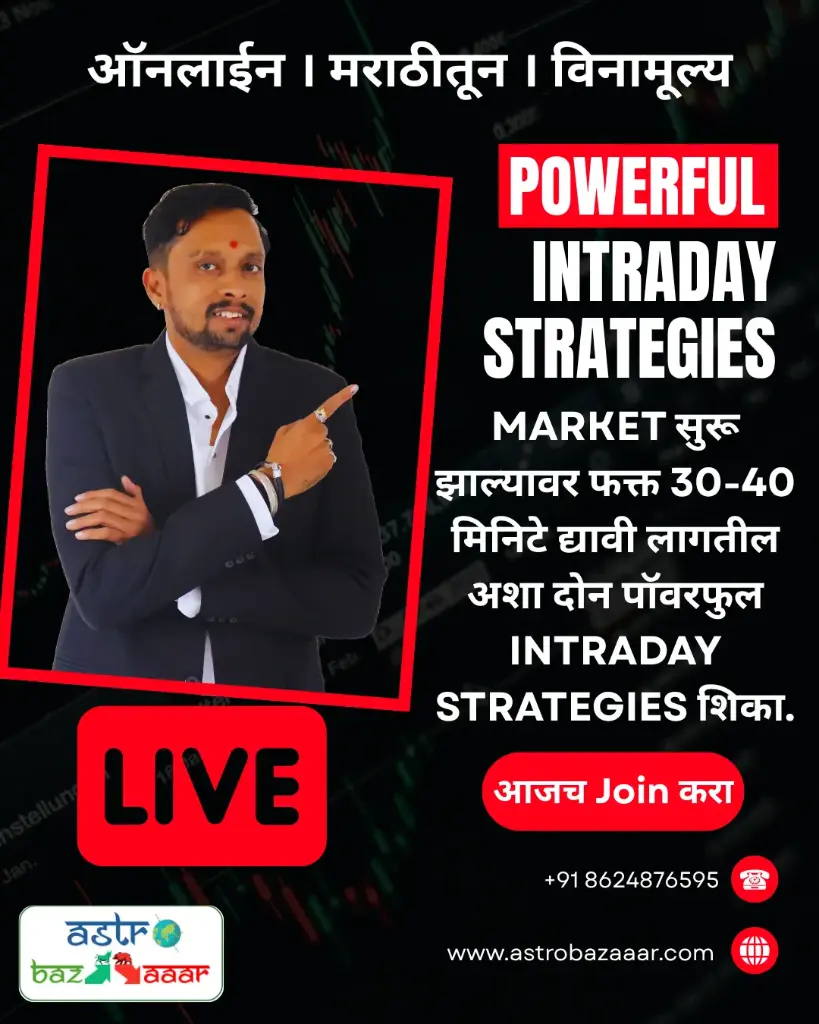 Powerful Intraday Strategies (Free Live Demo)