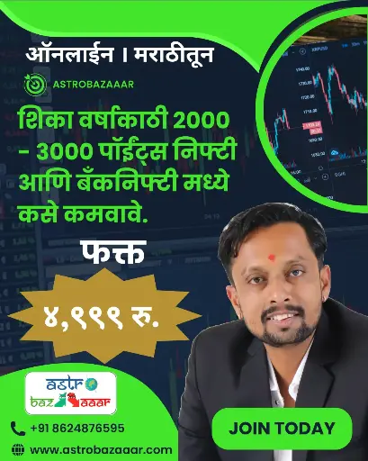 Earn 2000-3000 Points in Nifty & Banknifty