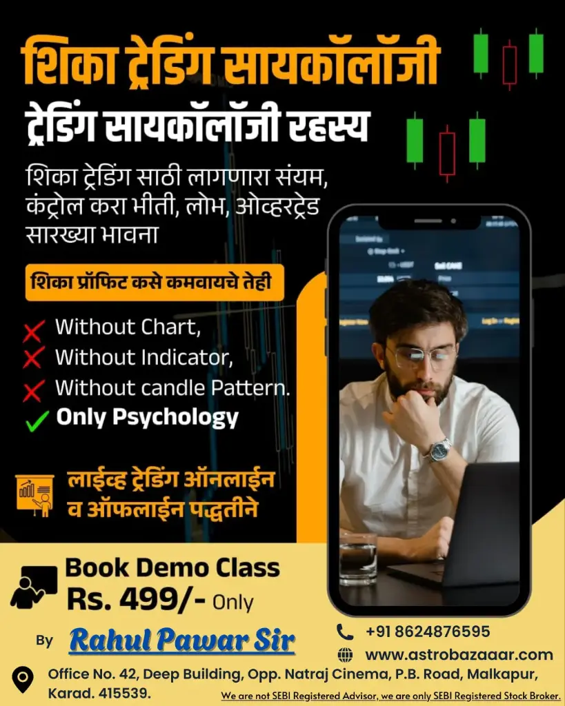 Master Trading Psychology