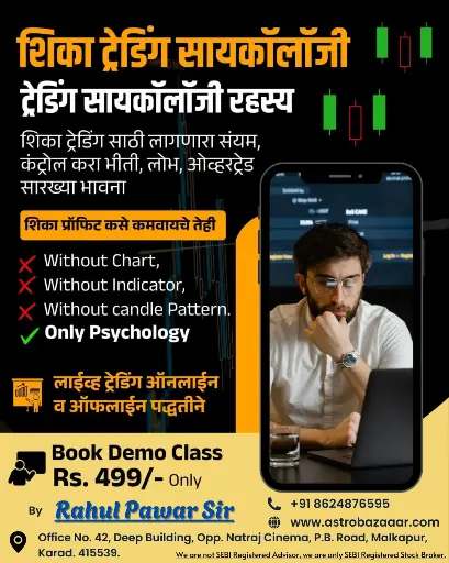 Master Trading Psychology